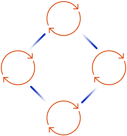 https://www.life3h.eu/wp-content/uploads/2020/08/tc_scheme.png